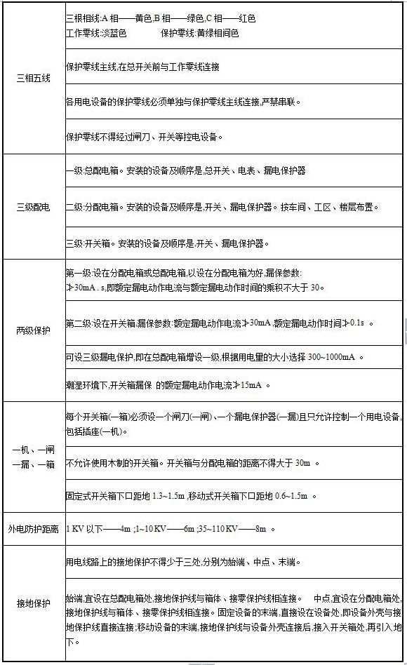 bevictor伟德官网·(中国)唯一官方网站