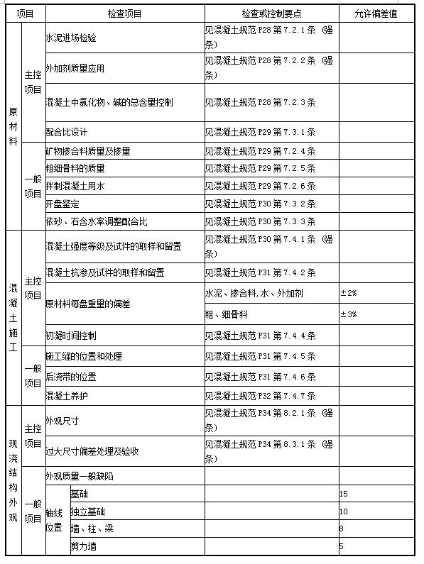 bevictor伟德官网·(中国)唯一官方网站