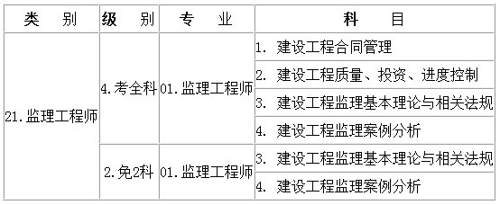 bevictor伟德官网·(中国)唯一官方网站