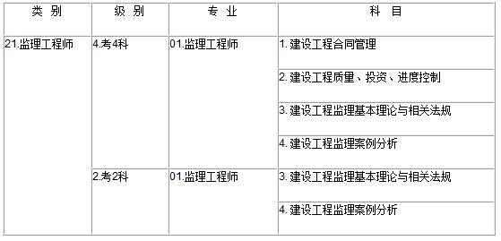 bevictor伟德官网·(中国)唯一官方网站