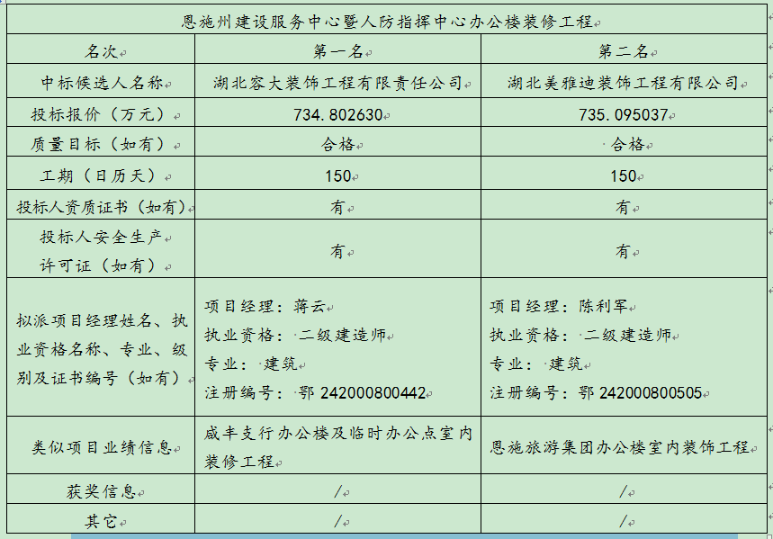 bevictor伟德官网·(中国)唯一官方网站