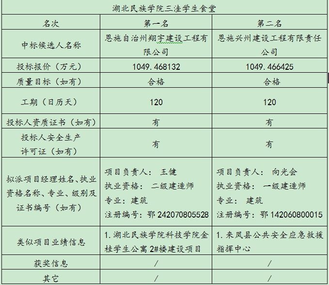 bevictor伟德官网·(中国)唯一官方网站
