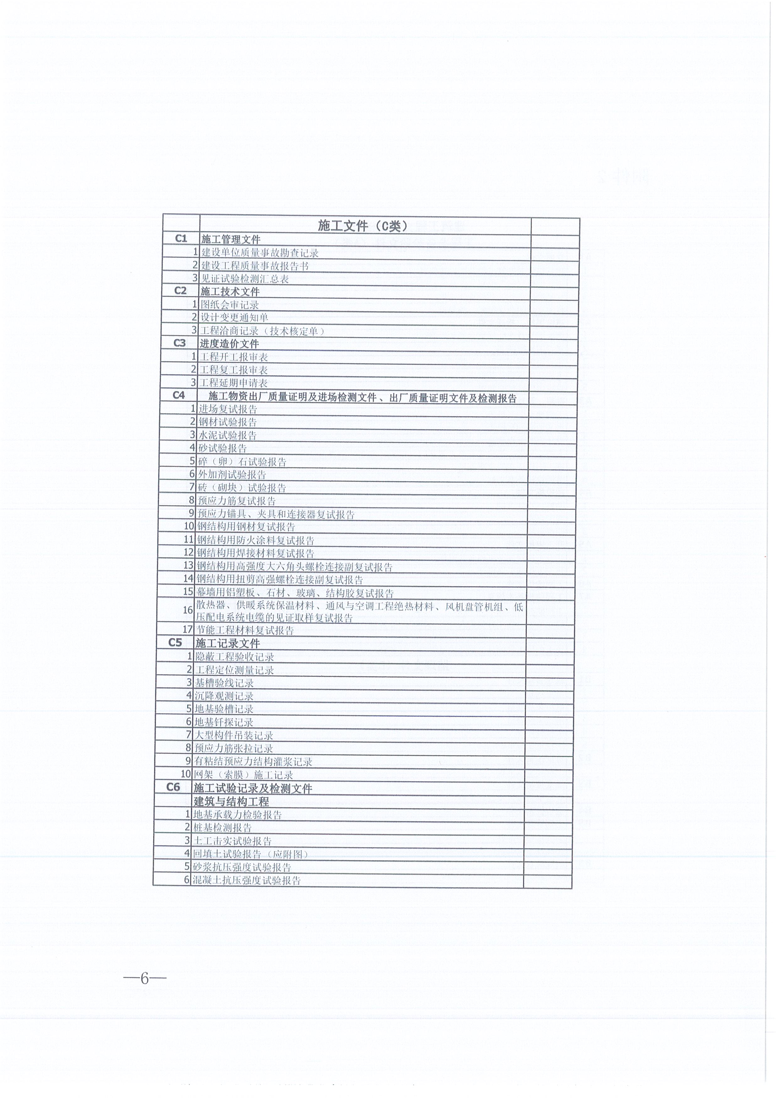 BETVLCTOR伟德咨询[2021]16号监理文件管理办法（试行）6